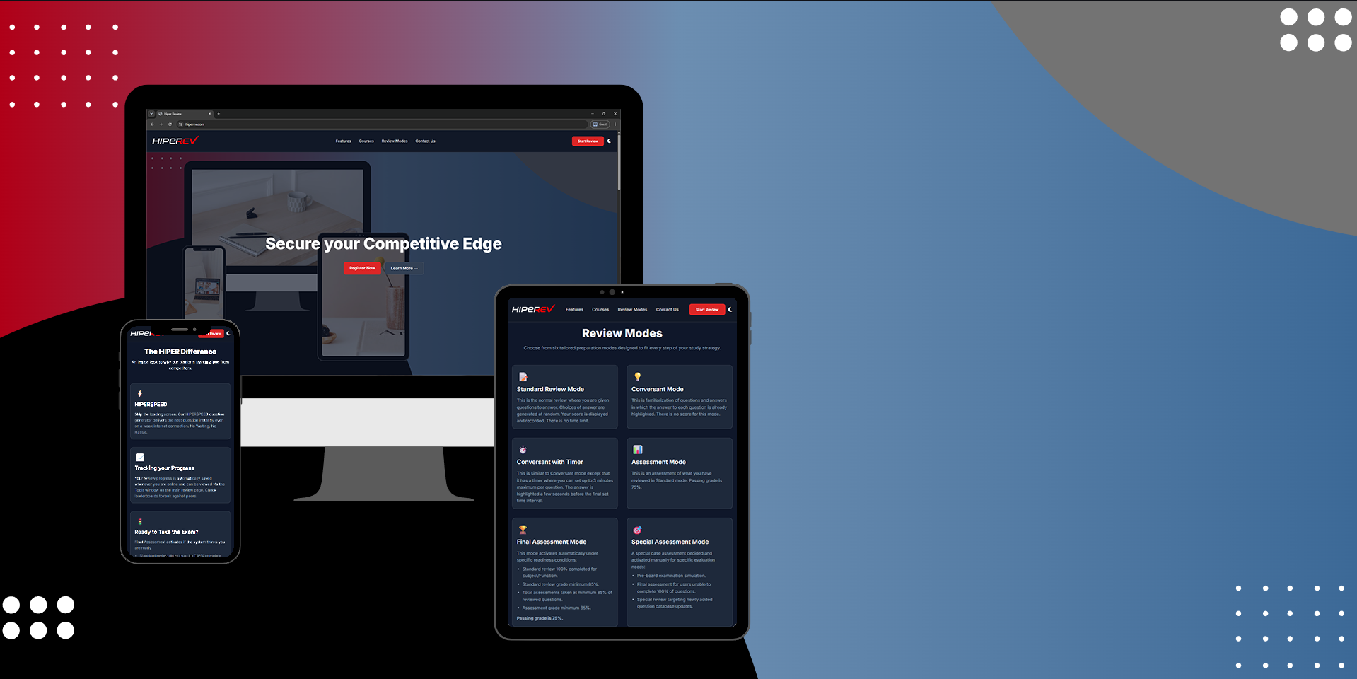 Welcome to Hiper Review